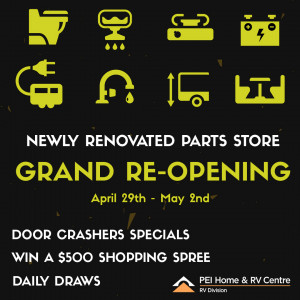 parts re-opening social
